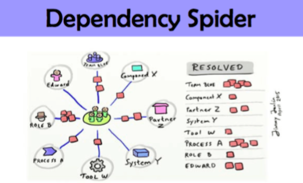 Screen Shot 2018-07-17 at 21.08.20