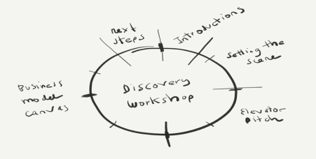 Screen Shot 2018-12-03 at 20.52.33